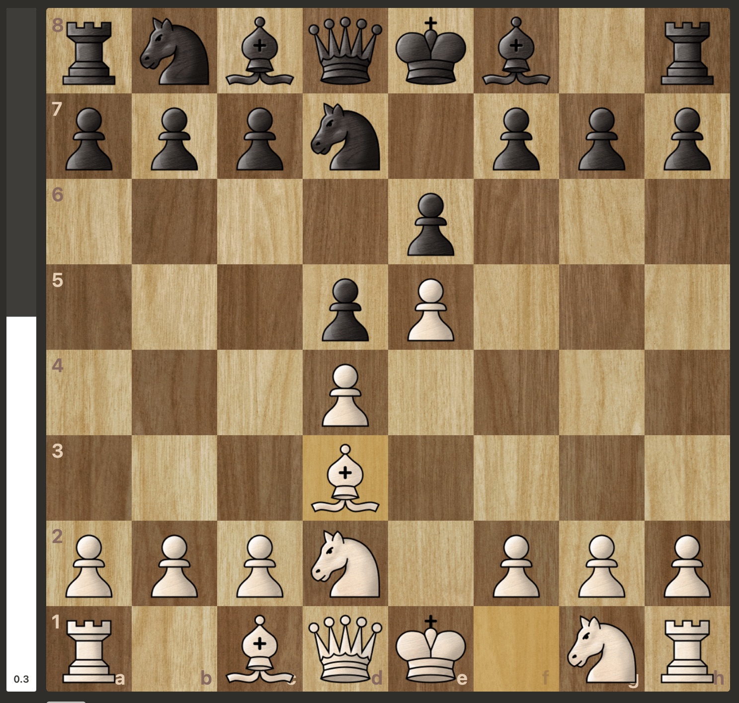 French Defence, Tarrasch Variation
