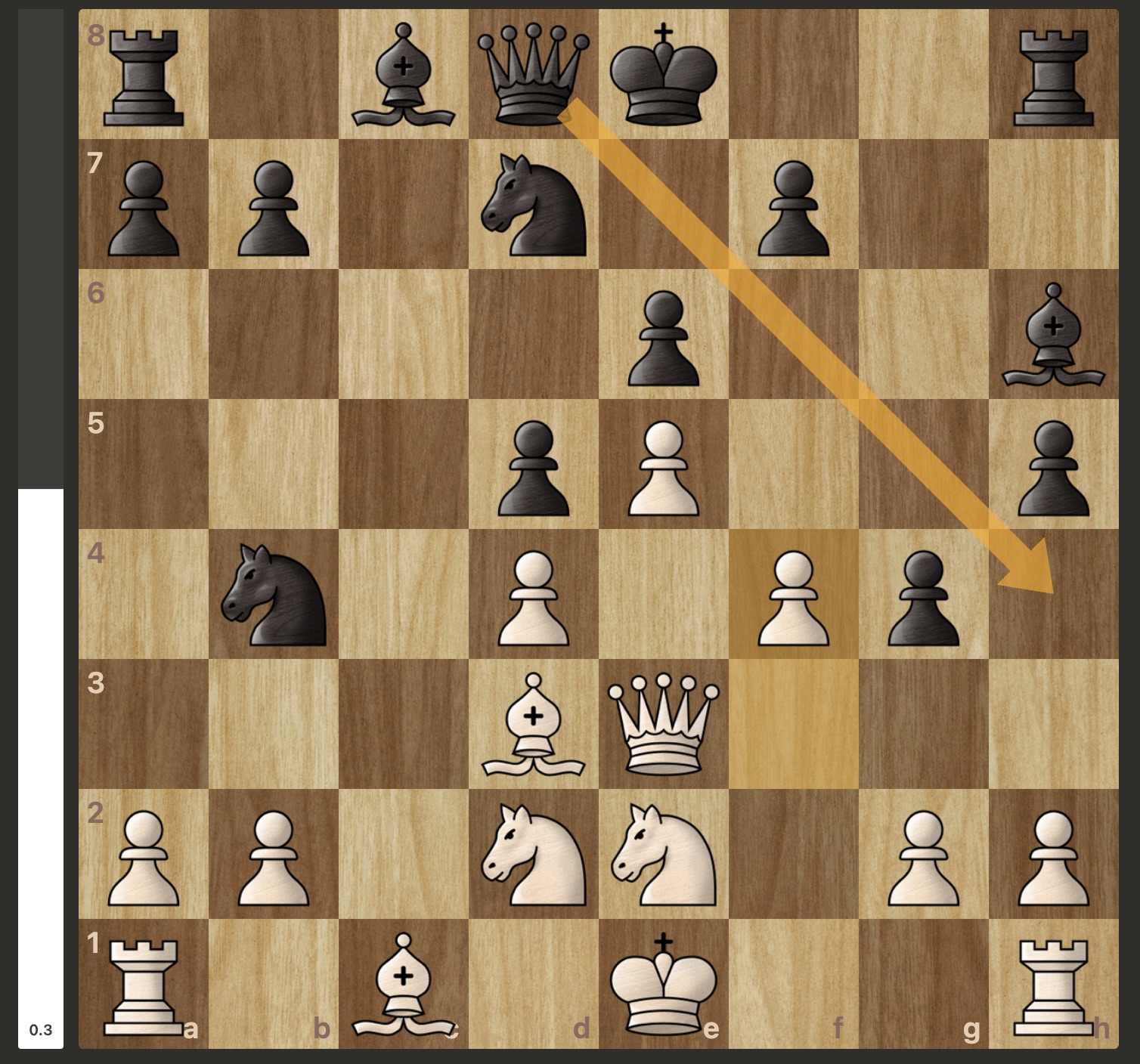 French Defence, Tarrasch Variation