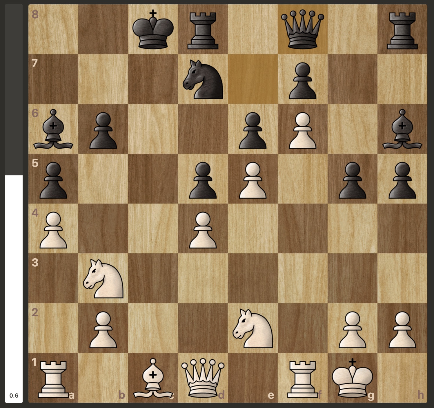 French Defence, Tarrasch Variation