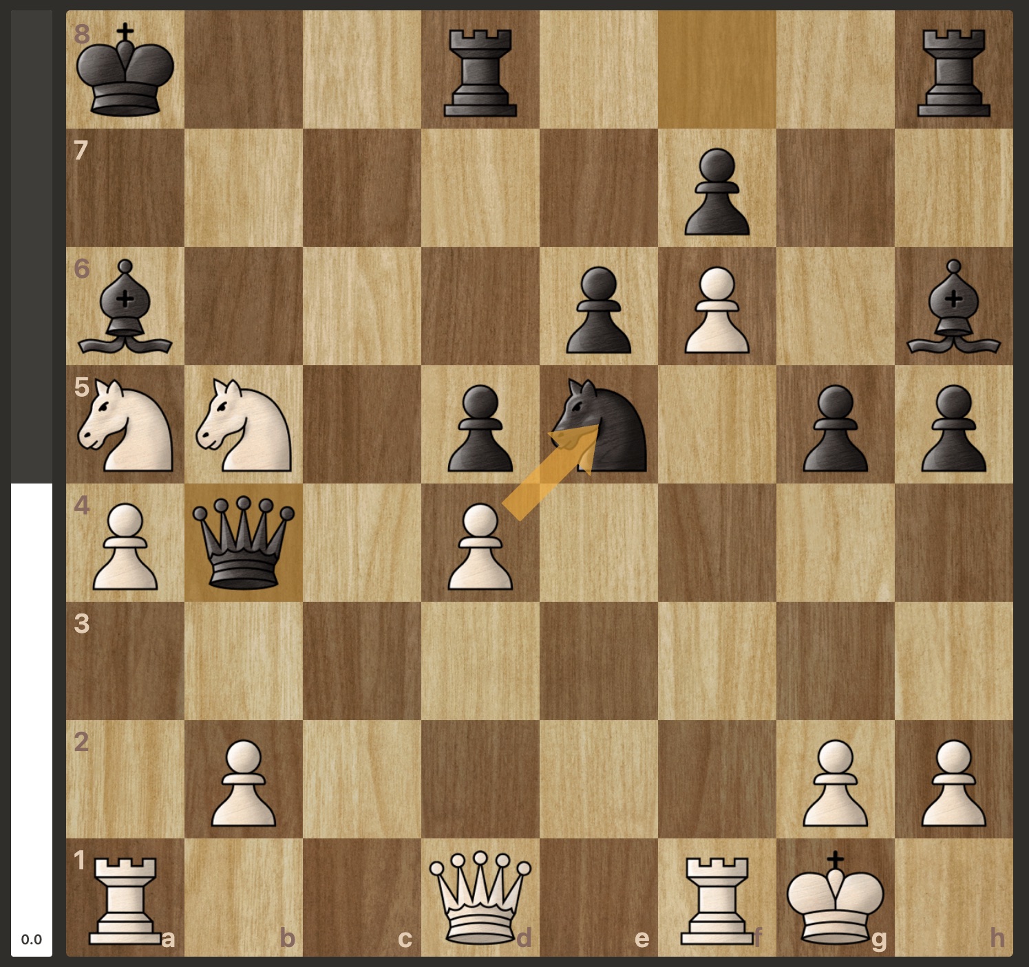 French Defence, Tarrasch Variation