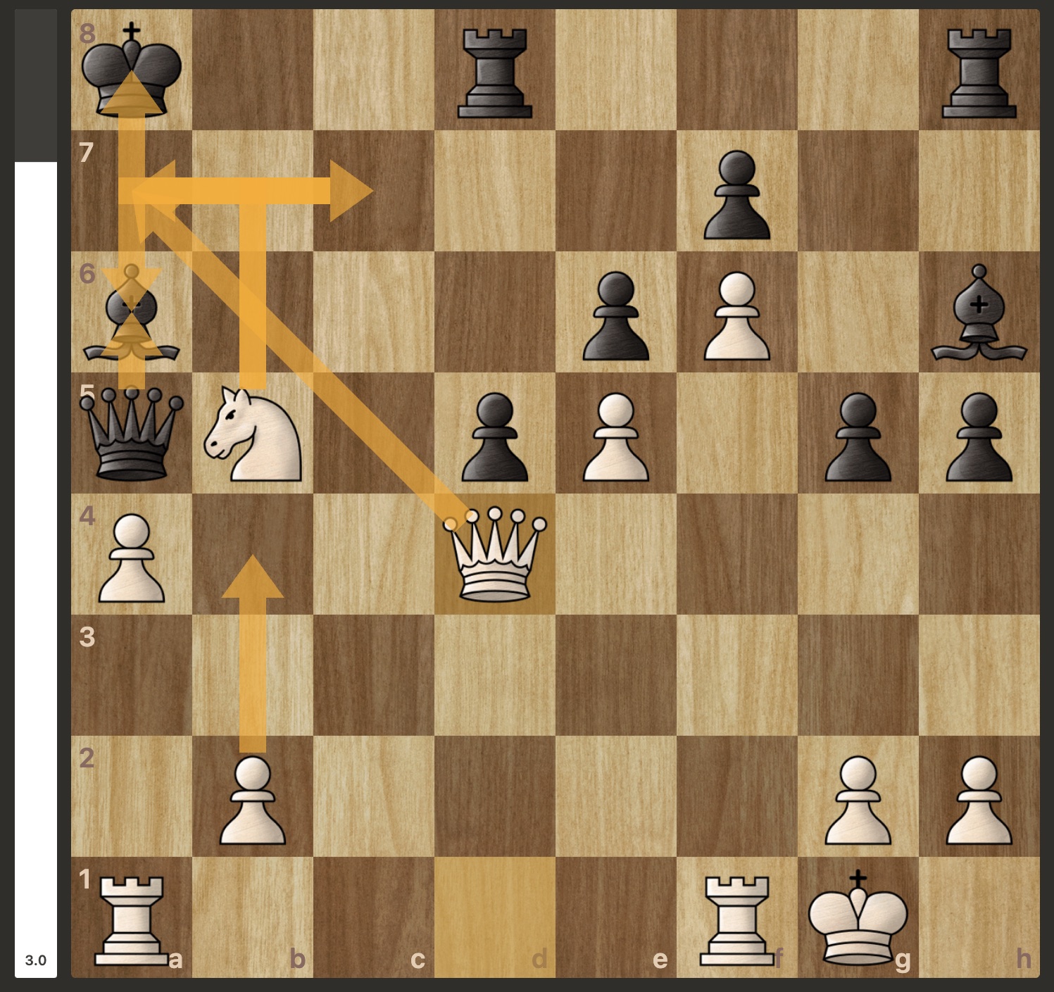 French Defence, Tarrasch Variation