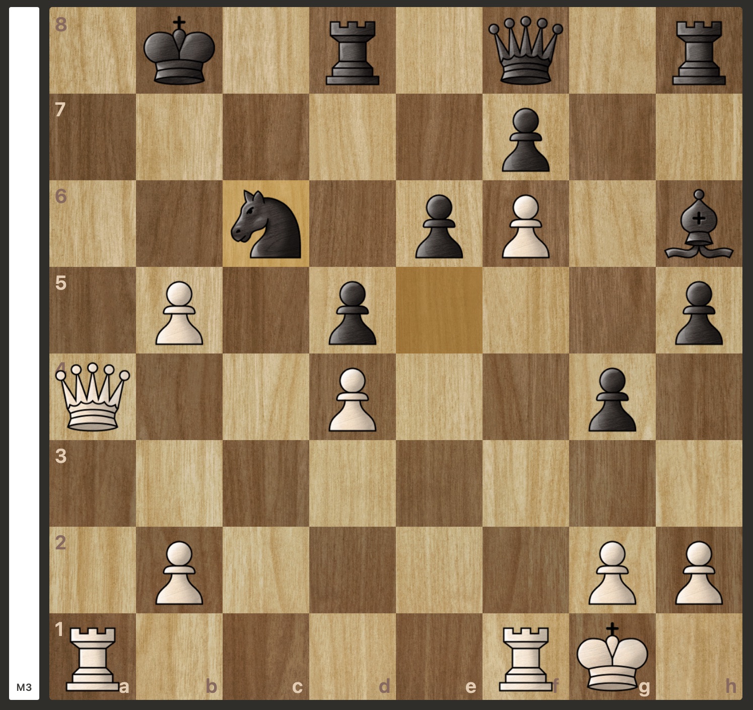 French Defence, Tarrasch Variation
