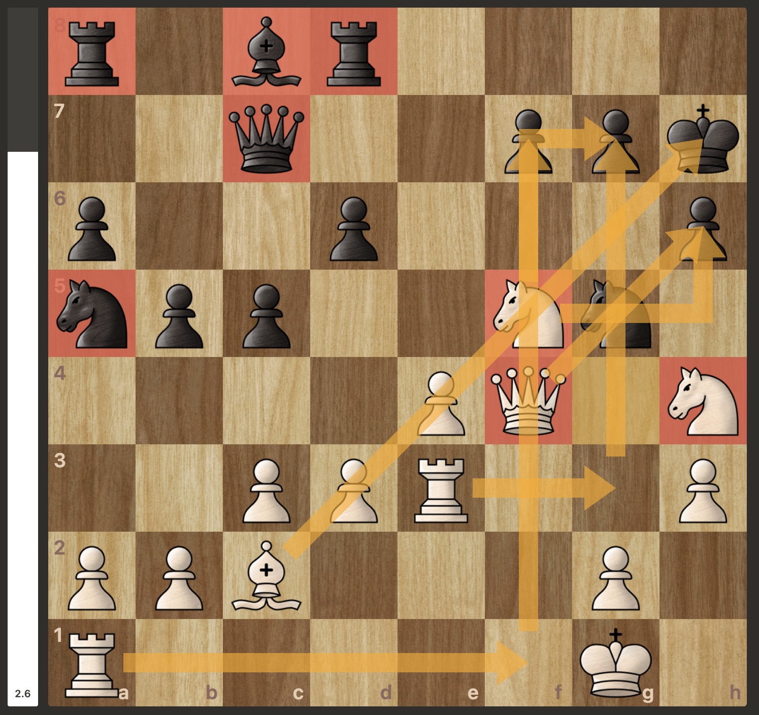 Ruy Lopez - Morphy, Keres, Smyslov Defense