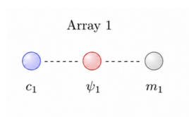 Pathfinder PIC Ion Chip